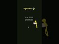 Learn Python with Cartoon Character! - Full Animation #programming #python #pythonprogramming