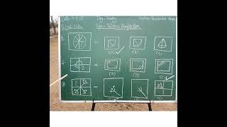 Topic :- Pattern completion