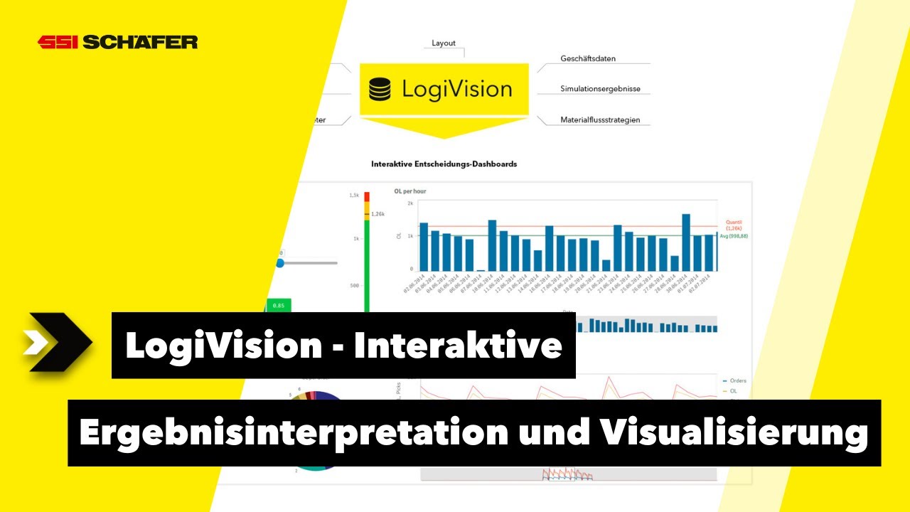 LogiVision | Optimale Lagerplanung durch Simulation & Visualisierung