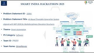 AI-Powered Timetable Generation System Aligned with NEP 2020