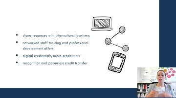 Digital Transformation of Internationalisation