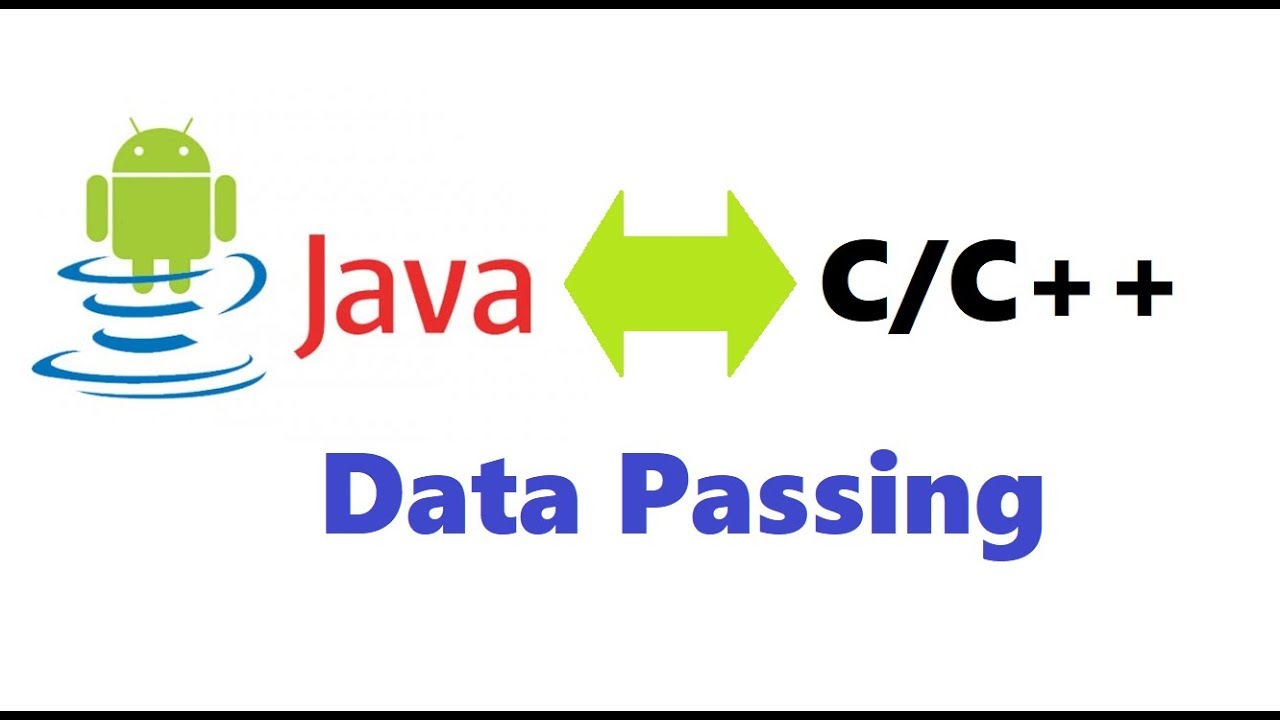 Android Application Development : Native C/ C++ Android application ...