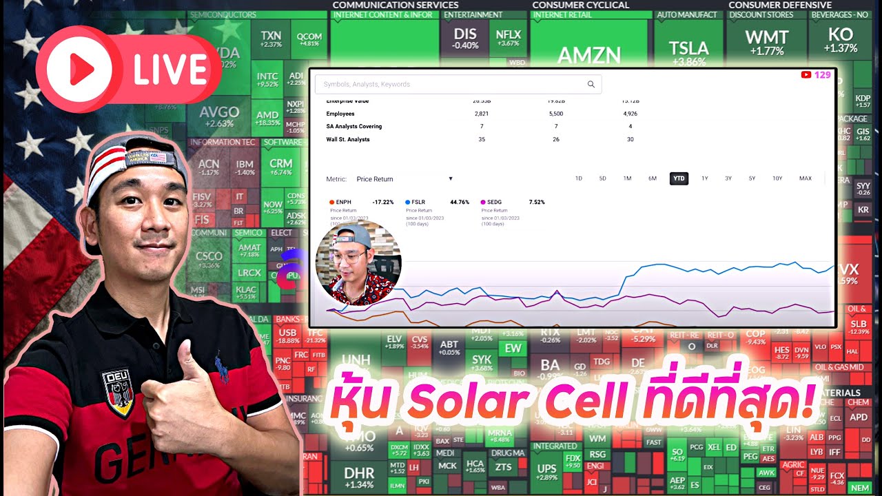 เปรียบเทียบ 3 หุ้นระดับโลก Solar Cell ใครดีที่สุด? สอนเปรียบเทียบหุ้น! สรุปตลาดหุ้นอเมริกา S&P500