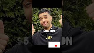 Celebrity Niko Omilana Net worth #ndl #betasquad #money #shorts #short #rich #youtuber #youtubeshorts #viral Profile