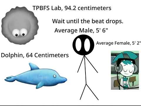 Tasty planet size comparison