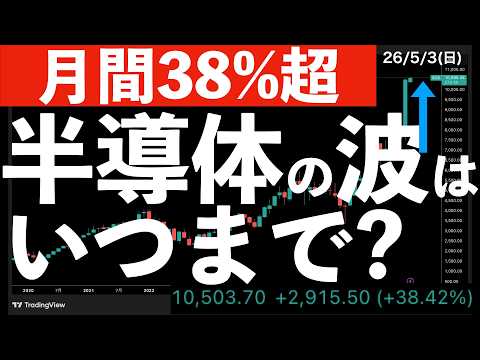 【月間38％超の上昇】SOX指数は行き過ぎ？この流れはいつまで？　#米国株 #日経平均 #sp500 #soxl #nvda