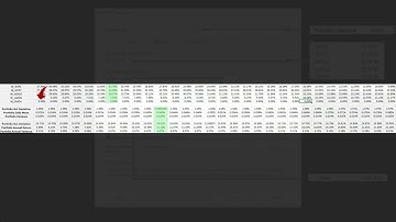 BUSA2020 Data Visualisation Assignment