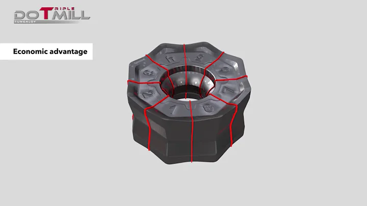 DoTriple Mill   Face milling cutter with 3 types of double sided inserts