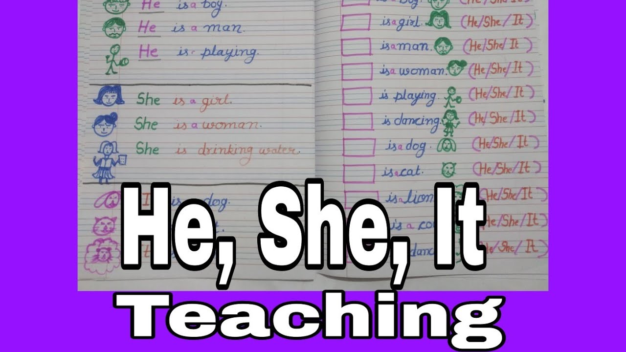 Use of He, She and It for LKG, UKG,1,2 class Part - 1 Pronoun. - YouTube
