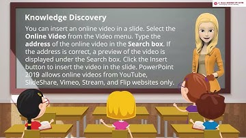 Computer Arena Class 6 Chapter 5 Enhancing Presentations in PowerPoint
