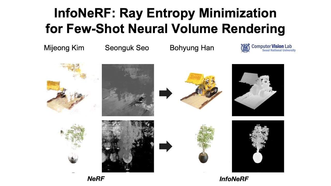 InfoNeRF (CVPR22)