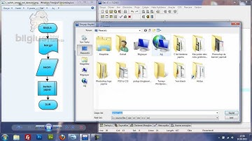 C programlamada switch case yapısı örneği