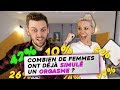 Les statistiques de Couples les plus folles