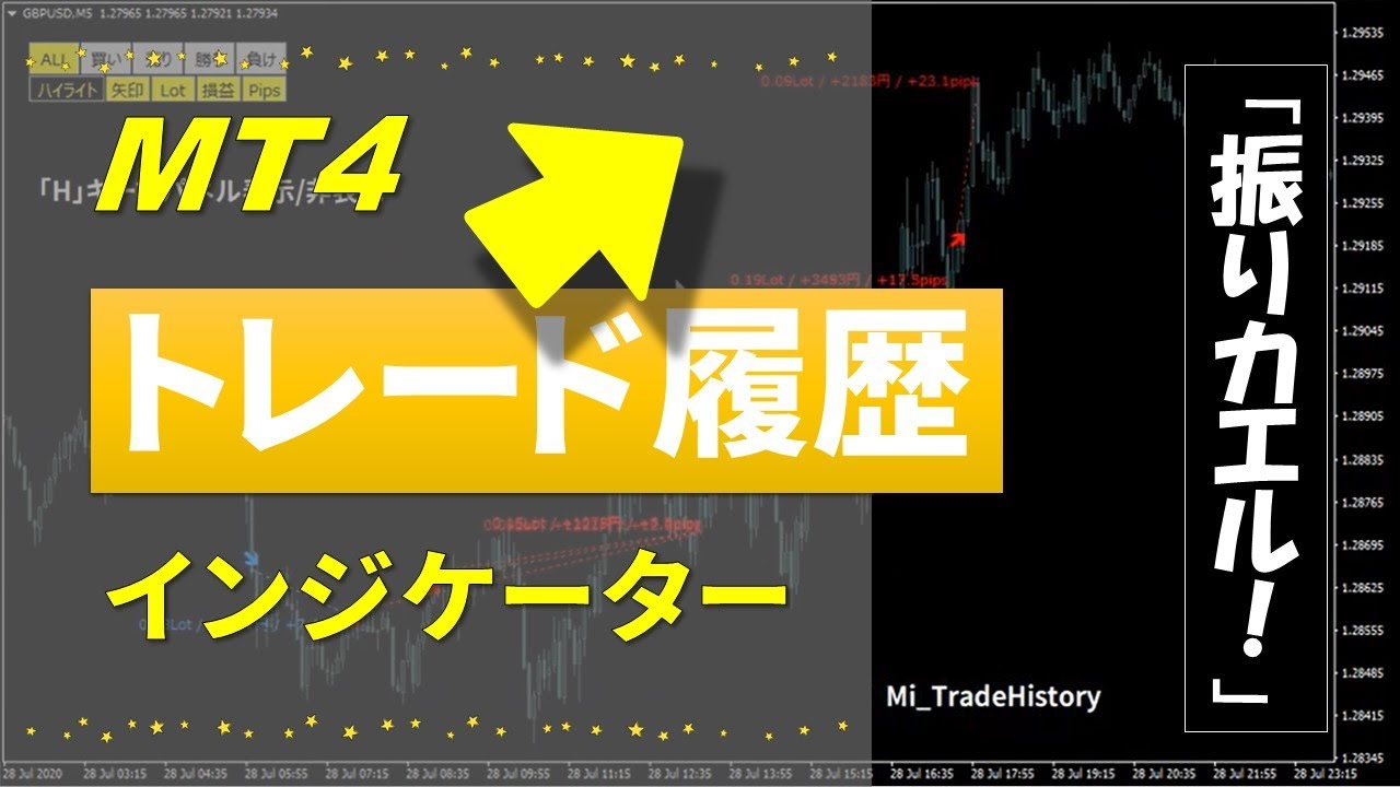 MT4 トレード履歴をチャートに表示するインジケーター（Mi_TradeHistory） | みながち！FX