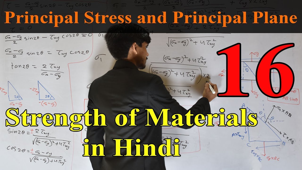 Principal Stress and Principal Plane | Strength of Materials in Hindi ...