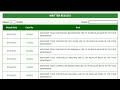 Assistant Food Controller Results announced | Food Grain Inspectors interviews | ppsc today's update