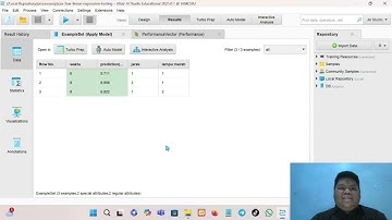 PRAKTEK ALGORITMA LINEAR REGRESSION BERGANDA MENGGUNAKAN RAPIDMINER