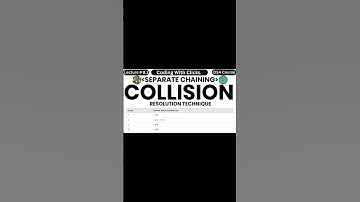 Collision Resolution in Hashing! Separate Chaining Explained 🚀 #DSA #Hashing #Coding #Tech