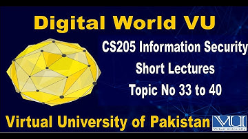 CS205 Information Security Short Lectures Topic No 33 to 40