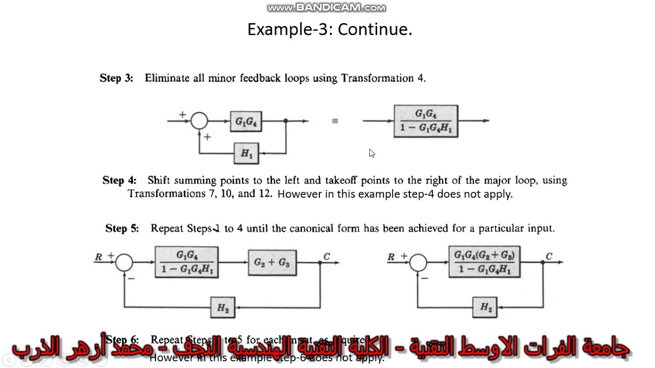 Control Systems - Block Diagram Representation 2 - YouTube