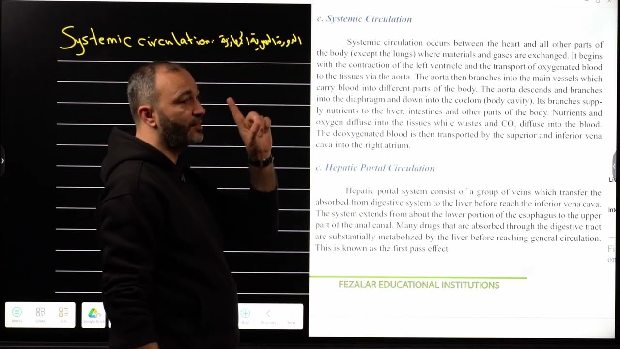 Lesson 29: Transport in human 2