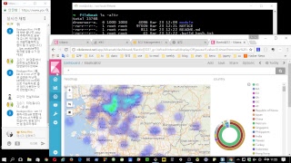 OKdevTV Elastic Stack 5.1.2 → 5.3.0 upgrade