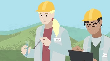 Floatovoltaics (Floating Solar) Research Animation