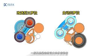 Analysis of the improved three roller compact spinning devic