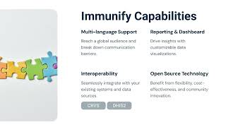 Integrated Immunization Supply Chain Management Information System (ISCMIS).