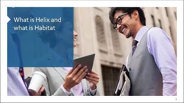 SUG-BR  - 13.12.2016 - Part 1/3 - Sitecore Helix by Roberto Barbedo