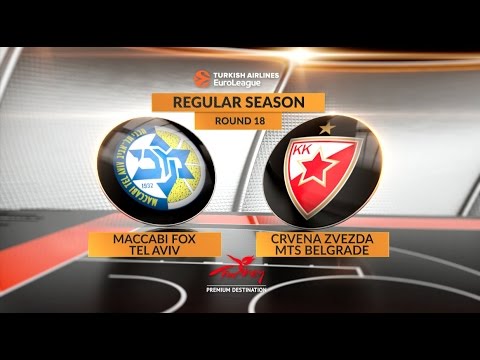 Highlights: Maccabi FOX Tel Aviv-Crvena Zvezda mts Belgrade