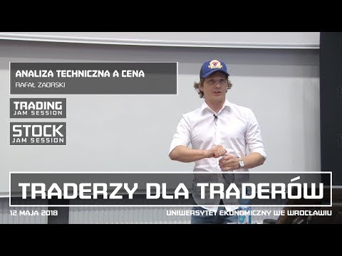 Analiza techniczna a cena, Rafał Zaorski, #4 Traderzy dla Traderów