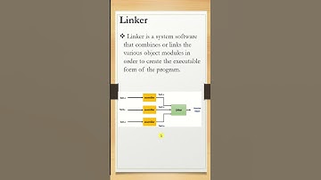 Linker | System Software #futurecareeducation  #computerscience #systemsoftware #linker