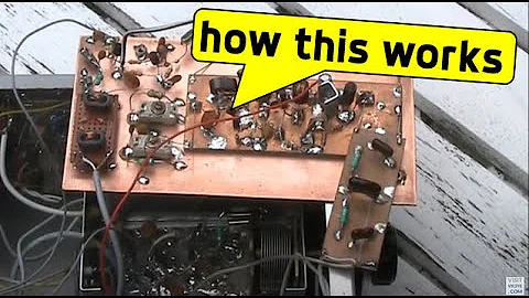 Anatomy of a homebrew 40m superhet CW transceiver