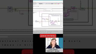 #программирование #labview #таблицы #базыданных #gcode #функции #createtable #ооп #oop #database