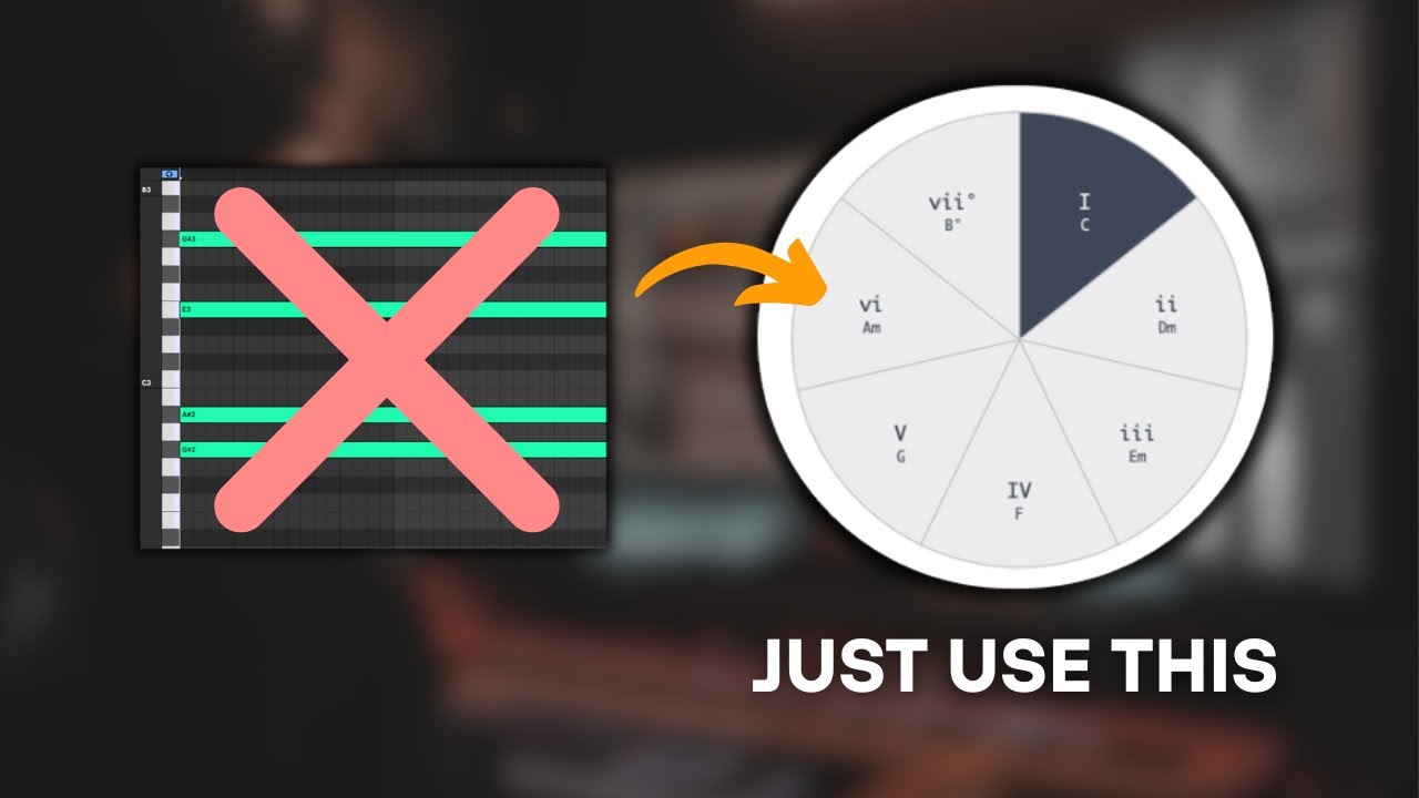 Use this plugin to create beautiful chord progressions (without knowing music theory)