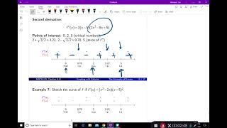 4 6  Graphing With Calculus, Part Seven,  an Example Where Only Derivative is given