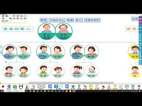 【小三教室】社會課本P18-1講解親人的稱呼~三上康軒版社會#三年級#上學期#市隱#114學年度#第一單元#我的家庭#第二課#親人的往來