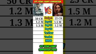 Pippa Vs Apurva Movie Lifetime Ott Total Views Count Comparison