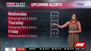 First Alert Forecast: Stormy Pattern Takes Over
