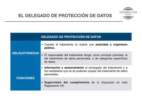 El Reglamento europeo de protección de datos (RGPD). Obligaciones para ...