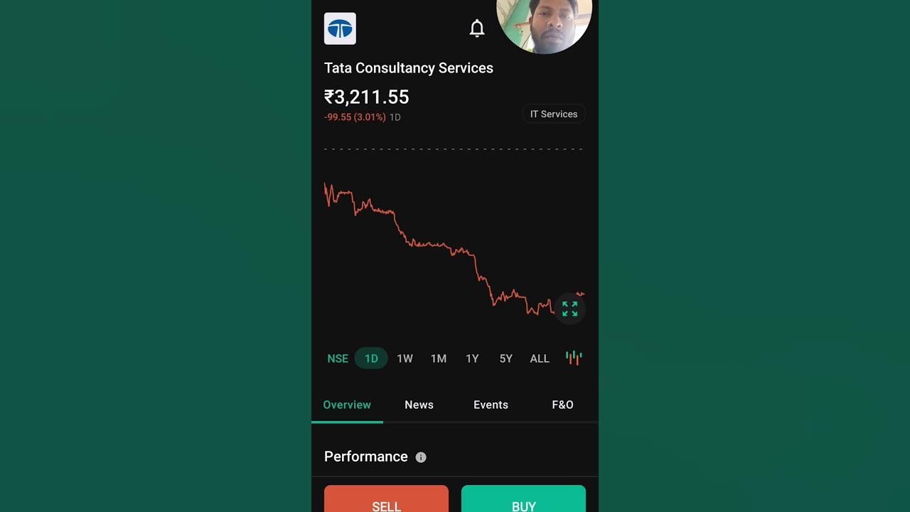 Tata Consumer Share Price 3 Tata Consumer Share Price Target tata-consumer-share-price-3-tata-consumer-share-price-target