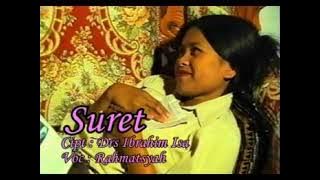 SIDANG TEMAS - SURET