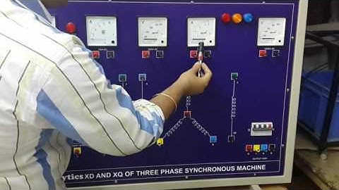 Xd and Xq of  Synchronous Machine