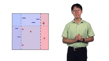 機器學習 技法 ｜林軒田老師