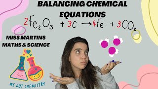 Balancing Chemical Equations Chemistry