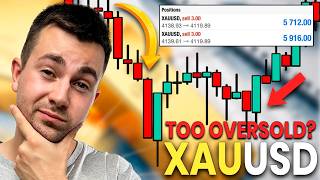 Simple Gold XAUUSD Oversold Strategy + Live Trade Example