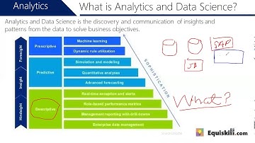 Data Science webinar