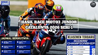 Hasil Moto3 Junior 2026 Hari Ini~Jadwal Kiandra Ramadhipa Moto3 Junior 2026~Klasemen Moto3 Junior
