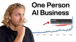 One Person AI Business Idea You Can Do From Home